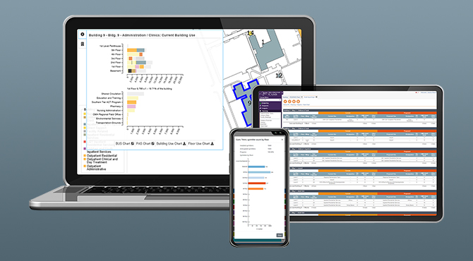 Fueling Improvement Through Technology